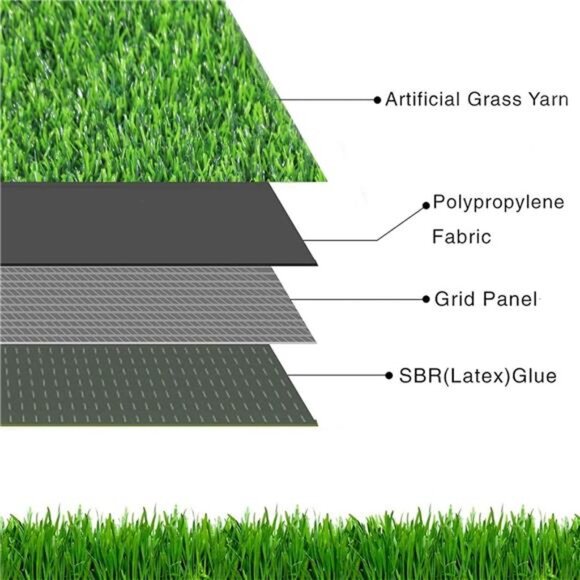 Artificial Grass Door Mat, 30 X 18 Inches Artificial Grass for Dogs - Picture 4 of 7